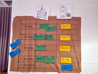 mögliche Aufteilung der Gottesdienste